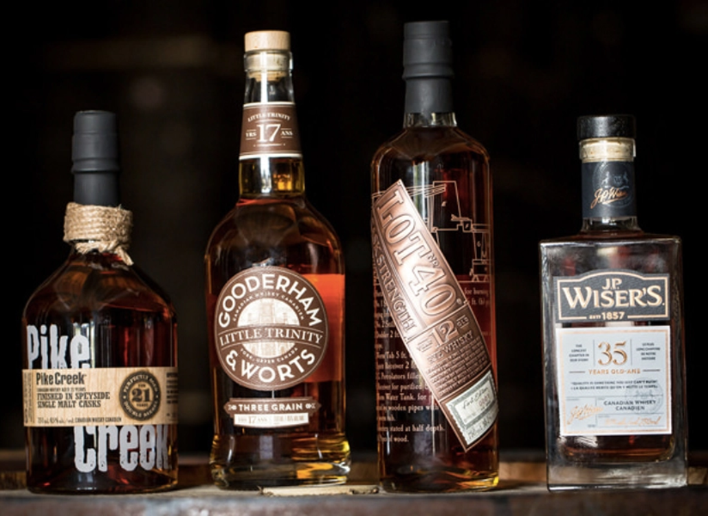 Top 10 Premium Whisky Sold in Canada